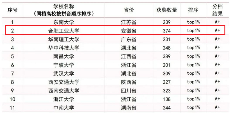 无码人妻丰满熟妇啪啪